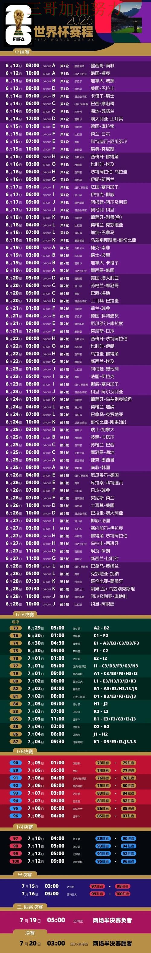 整理世界杯投注网站大全:从数据分析到直播观看全流程解析 - 2026世界杯 整理世界杯投注网站大全:从数据分析到直播观看全流程解析 - 2026世界杯