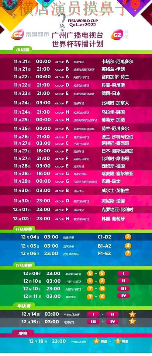 世界杯竞猜入口整理合集:覆盖访问方式+直播与入口方式 - 世界杯高清直播 世界杯竞猜入口整理合集:覆盖访问方式+直播与入口方式 - 世界杯高清直播