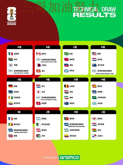 世界杯买球网站是否安全靠谱吗?最新盘点结果来了(World Cup 2026) 世界杯买球网站是否安全靠谱吗?最新盘点结果来了(World Cup 2026)